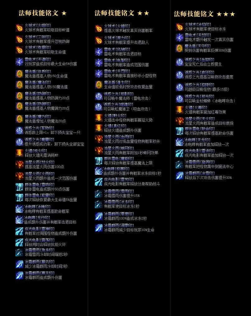 法师铭文.webp