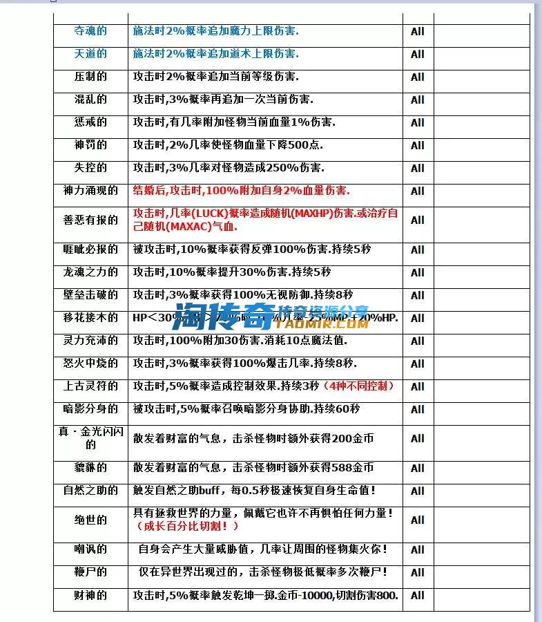 QQ截图20240709112114.webp